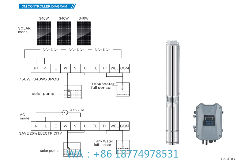 Boerderijwaterirrigatie Hoge z - Solar Pump Controller recensie en prijs