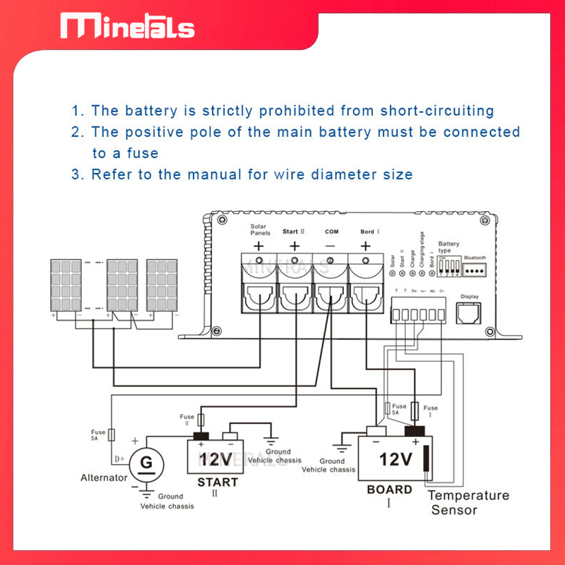 BS123020 MPPT Solar Controller - Solar Pump Controller recensie en prijs