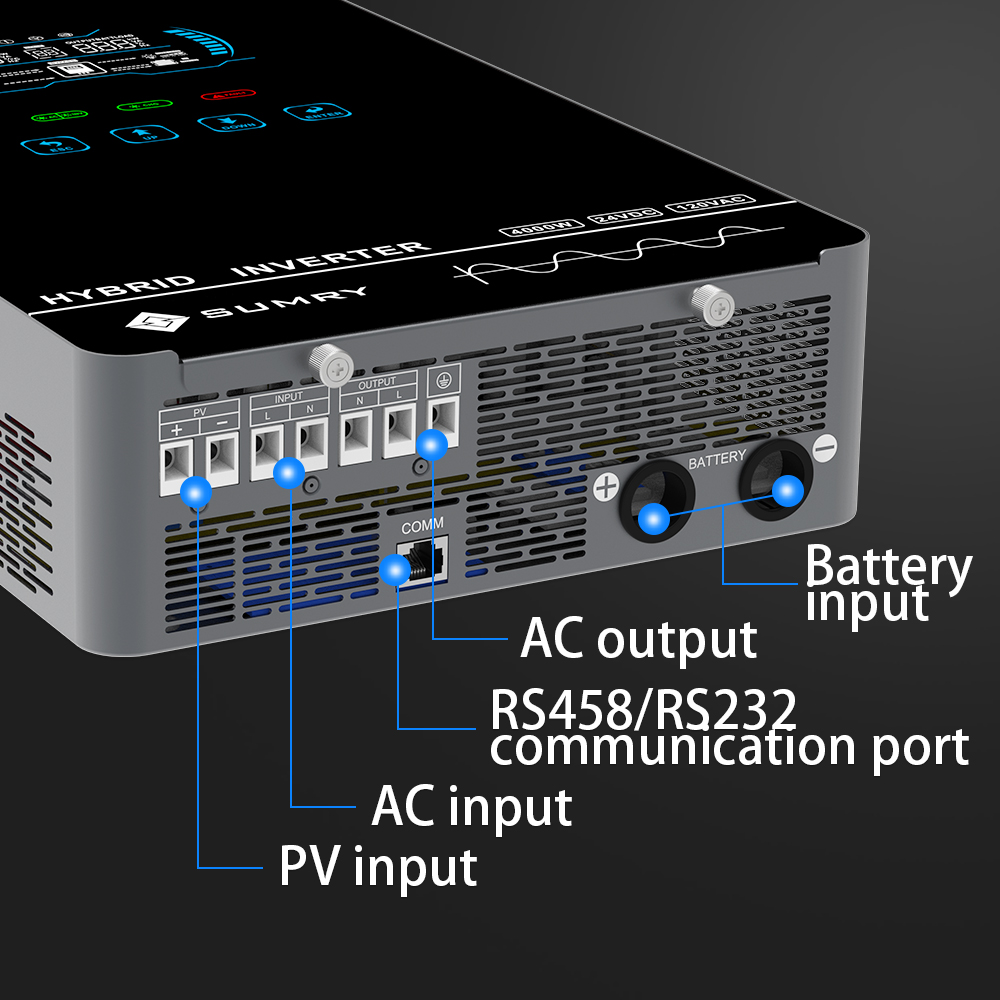 Sumry 4KW 120V Off Grid Omvorm - Solar Pump Controller recensie en prijs