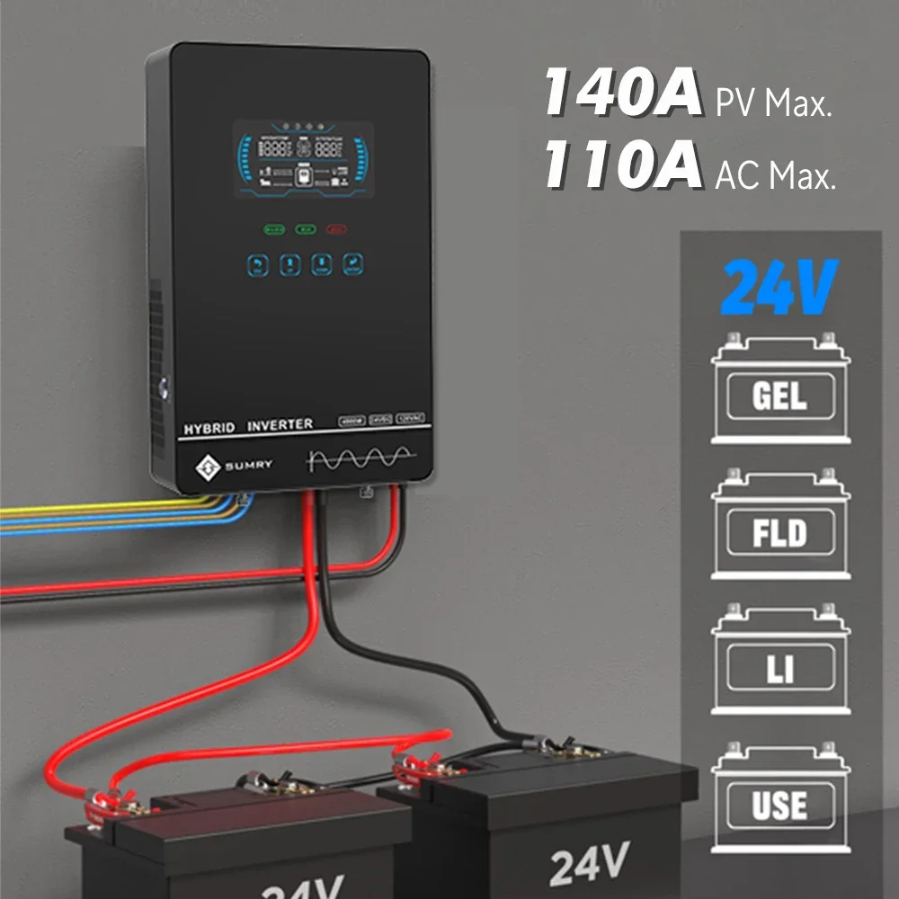 Sumry 4KW 120V Off Grid Omvorm - Solar Pump Controller recensie en prijs