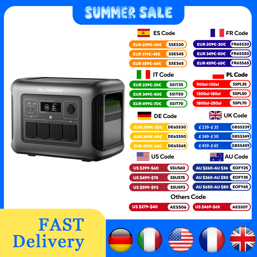 ALLPOWERS R1500 LITE draagbare - Solar Pump Controller recensie en prijs